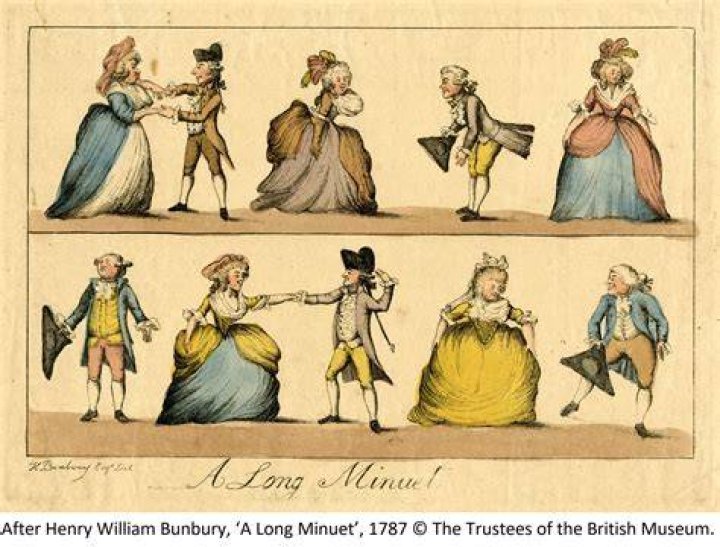 When was the allemande and minuet popular?