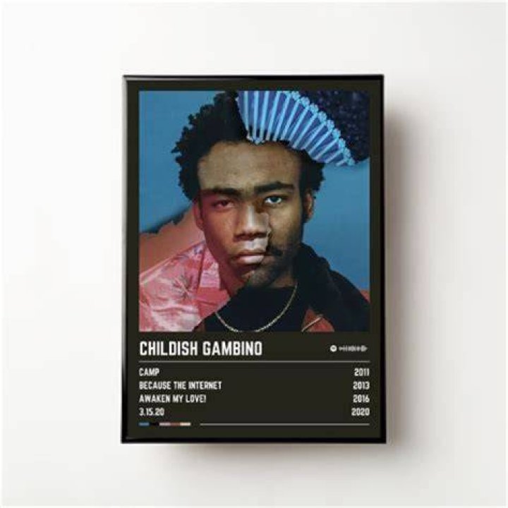 Where childish gambino get his name?