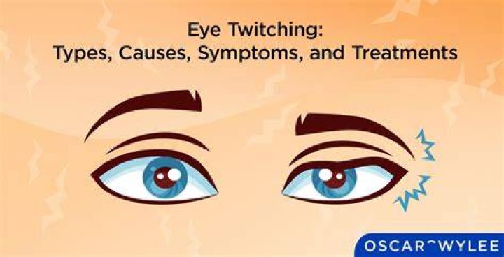Which eye shaking is good?