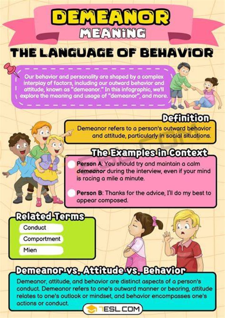 Who is a demeanor person?