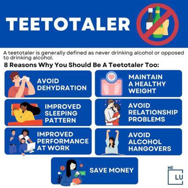 Who is called teetotaler?