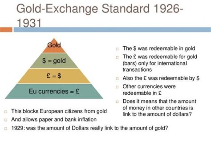 Who is gold exchange standard?