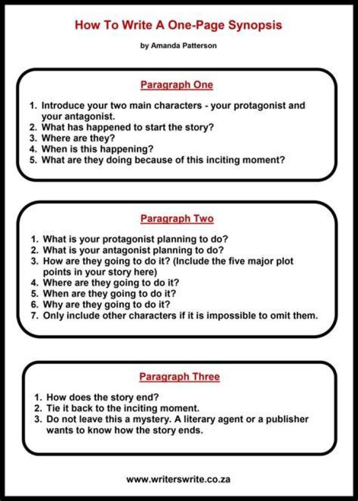 Who to write synopsis?
