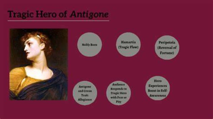 Whos the tragic hero in antigone?