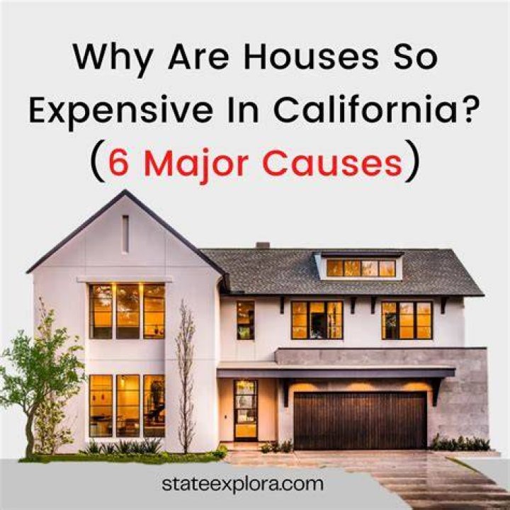 Why are hoas so expensive?