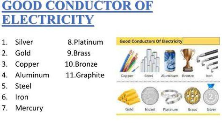 Why are metals good conductors of electricity?