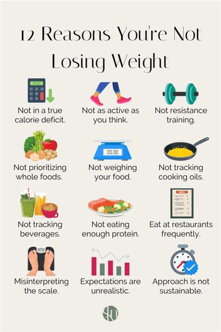 Why aren't i losing weight anymore?