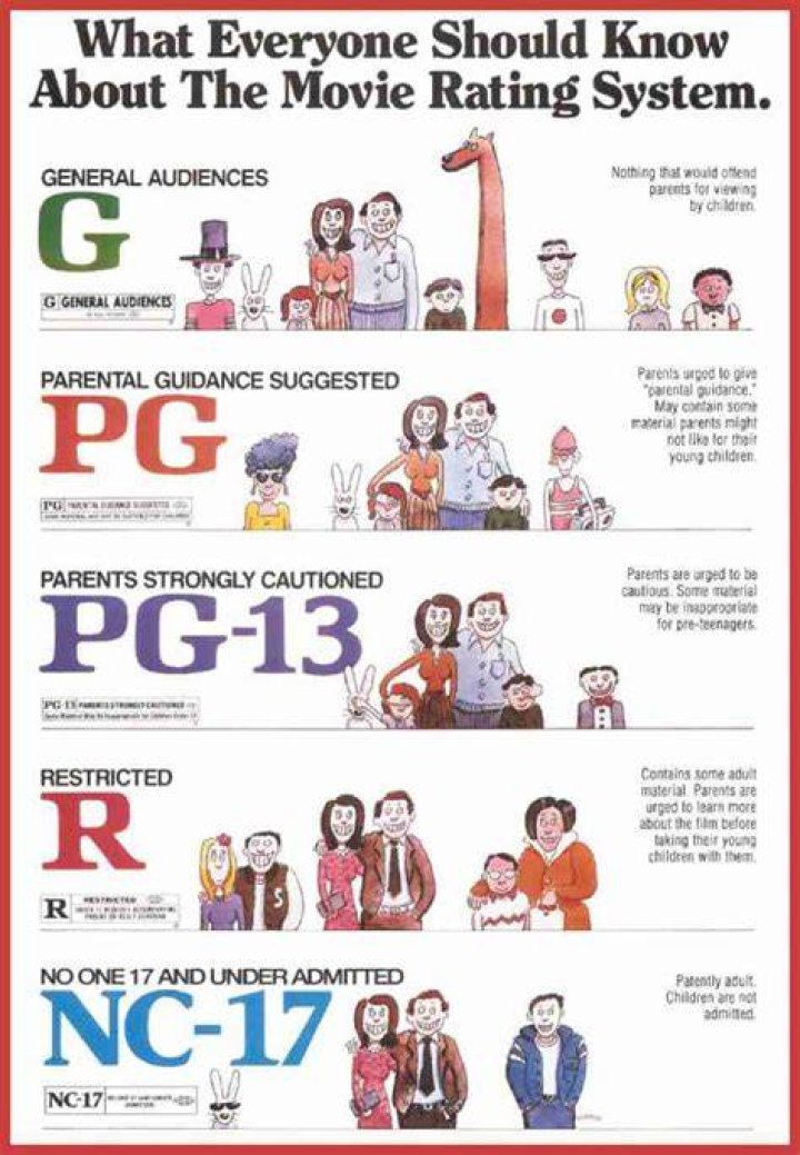 Why is beastly rated pg 13?