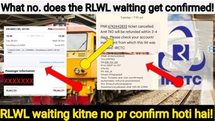 Will rlwl get confirmed?