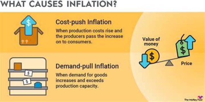 Would universal income cause inflation?